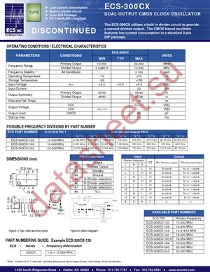 ECS-300CX-120 datasheet  